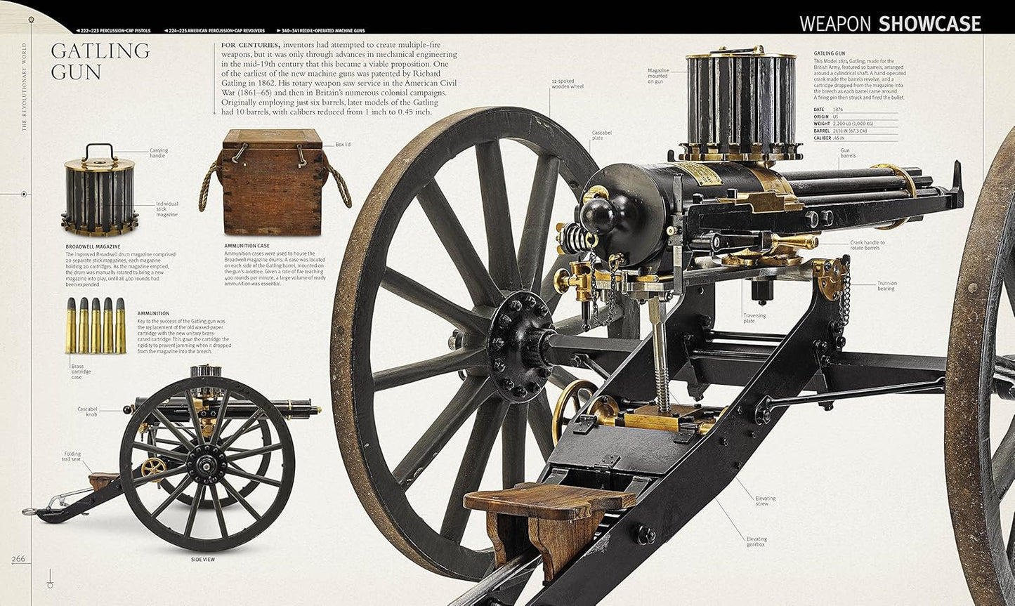 Weapon: A Visual History of Arms and Armor