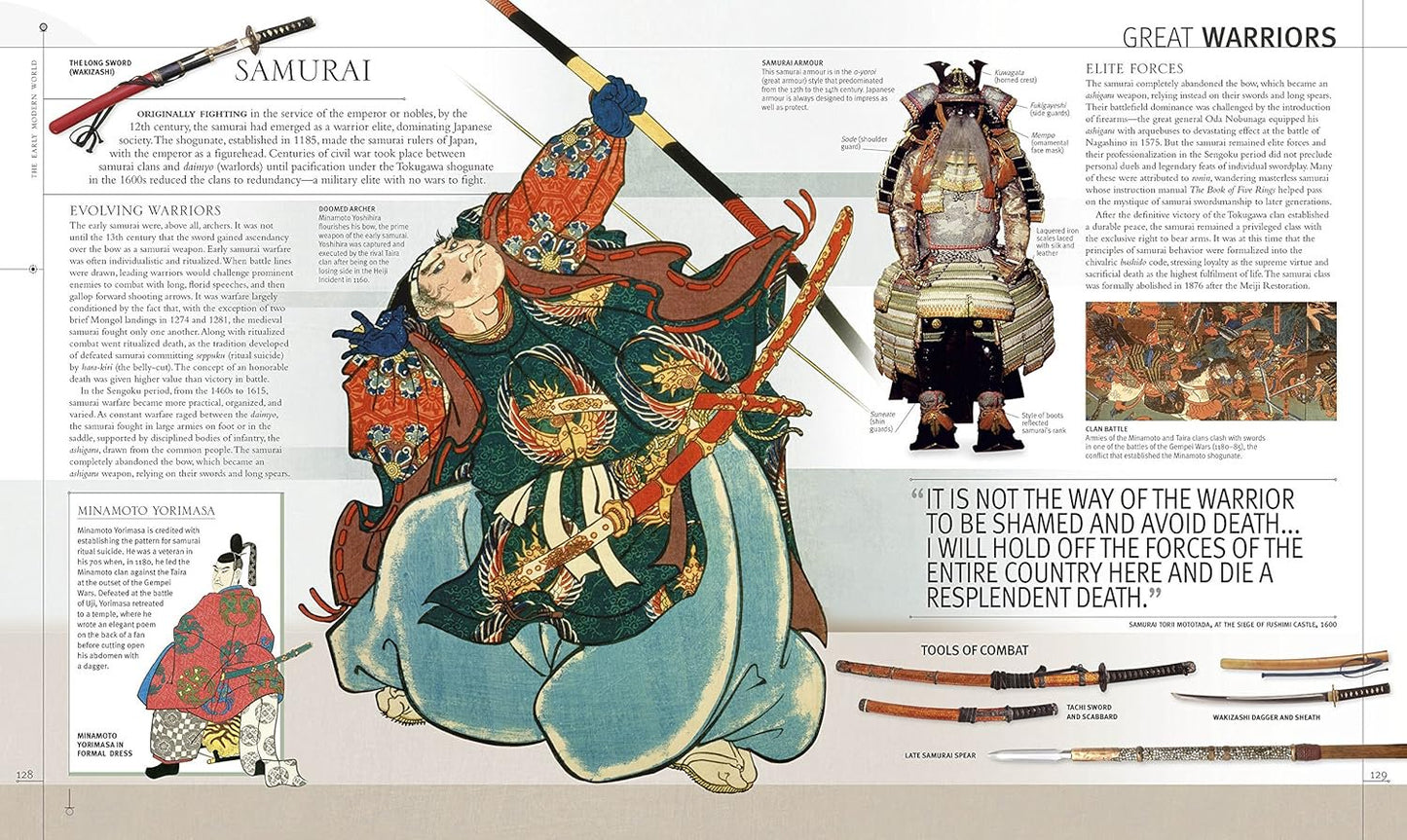 Weapon: A Visual History of Arms and Armor