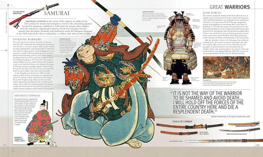 Weapon: A Visual History of Arms and Armor